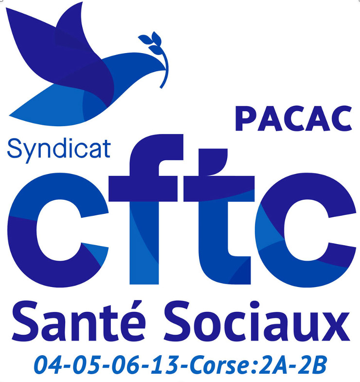 CFTC